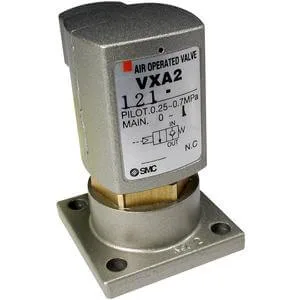 VXA21/22-00 VXA21/22-00, Direct Hava uyarılı, 2 Port Manifold